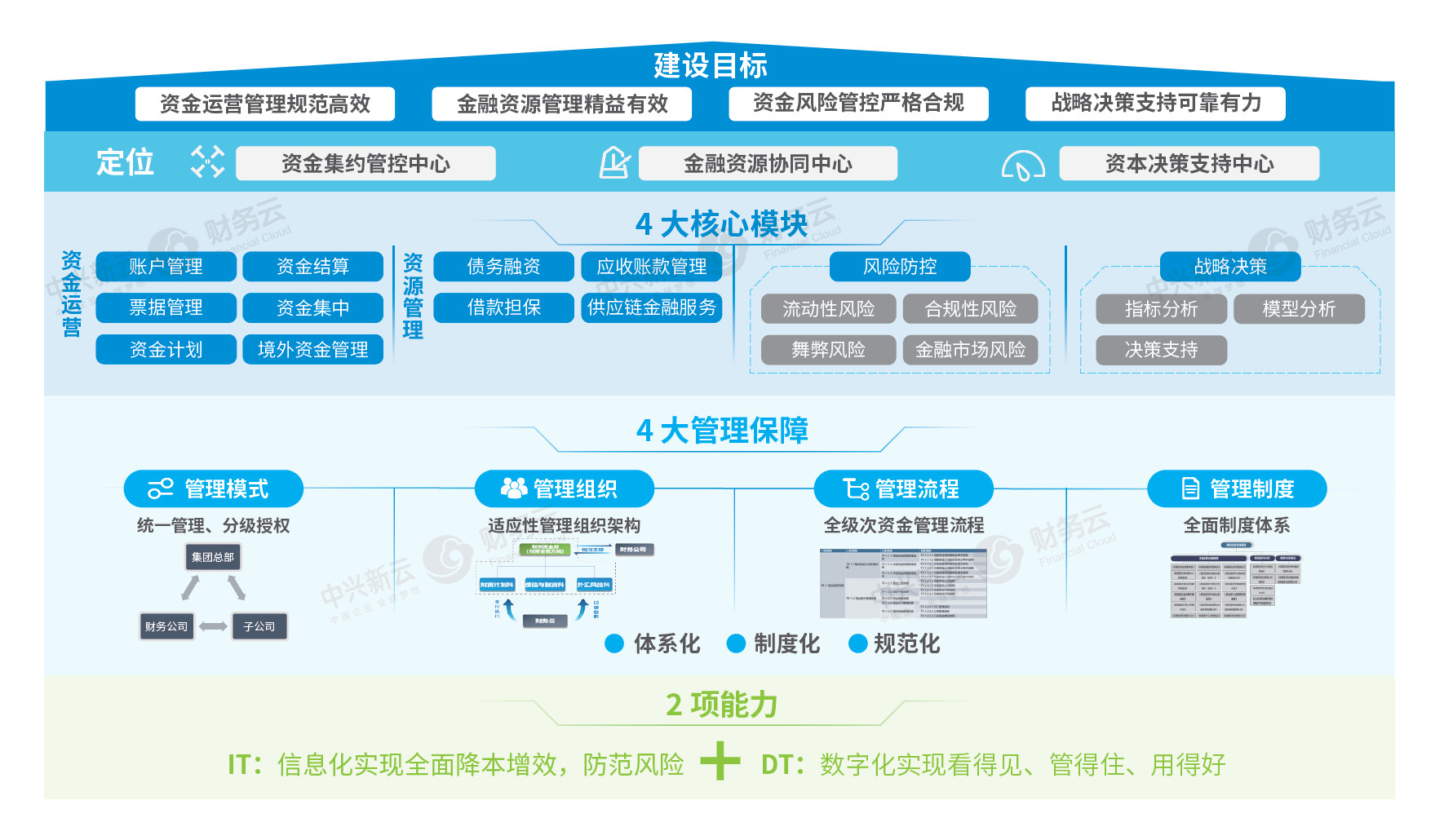 图6 定稿.jpg