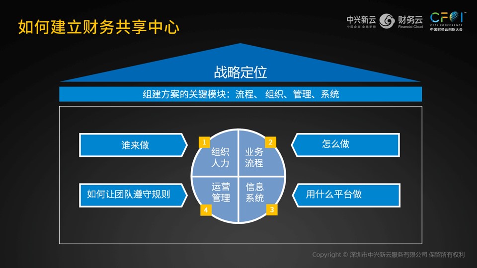 幻灯片5.JPG