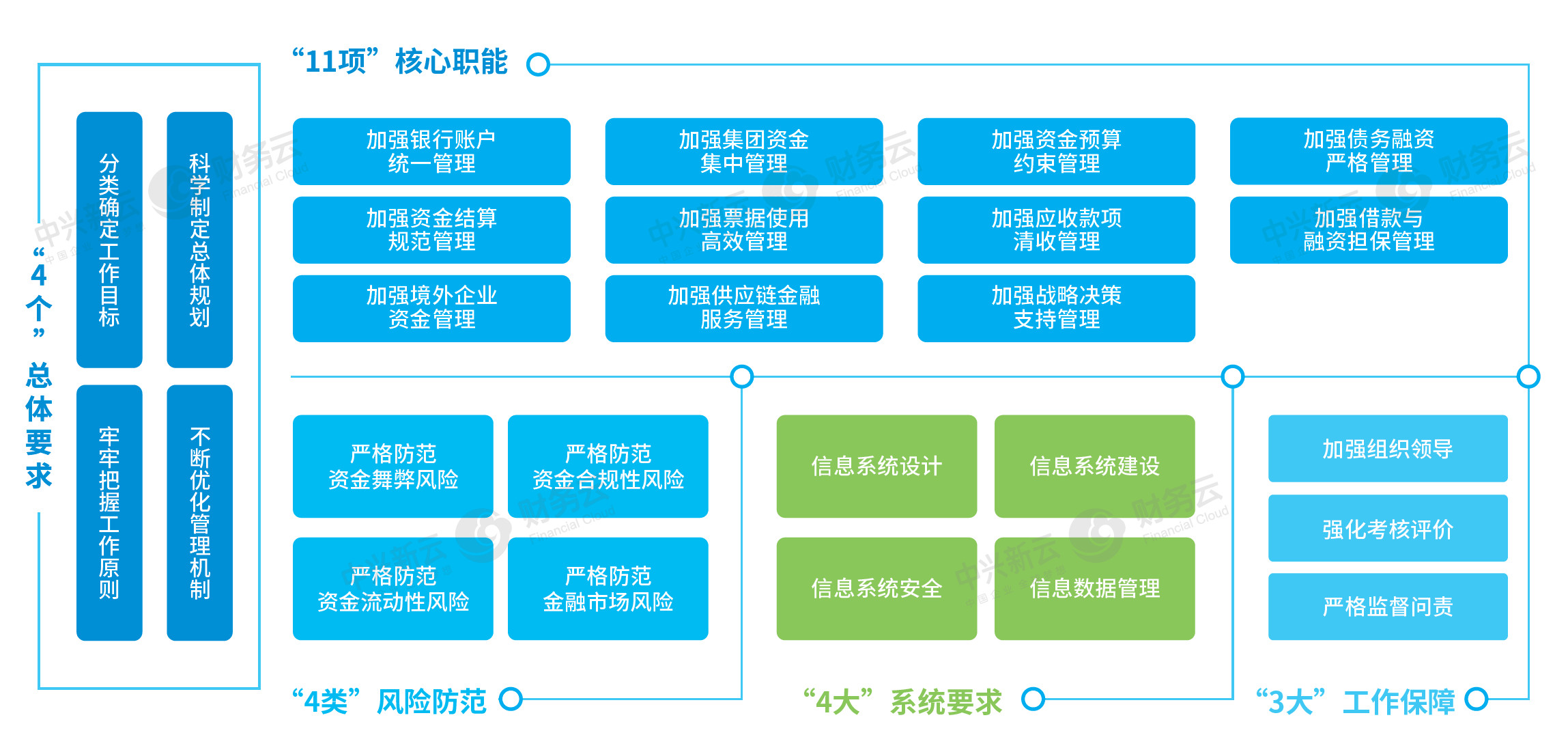 图3 定稿.jpg
