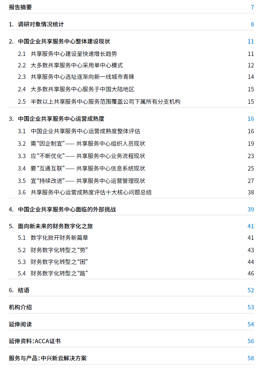 06 《2020年中国共享服务领域调研报告》目录.png